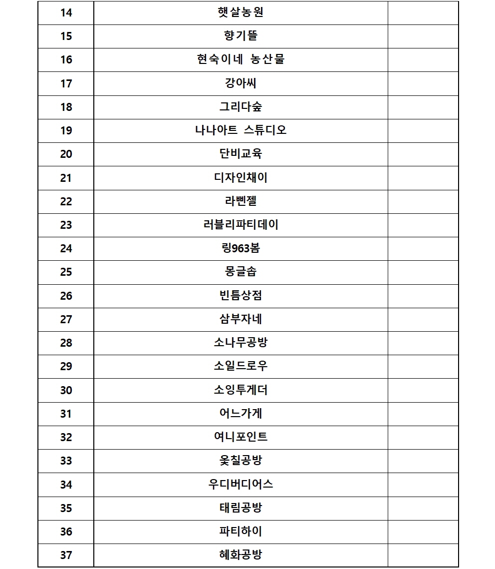 홈페이지제52회 우륵문화제 체험,홍보 프로그램 선정결과002.jpg