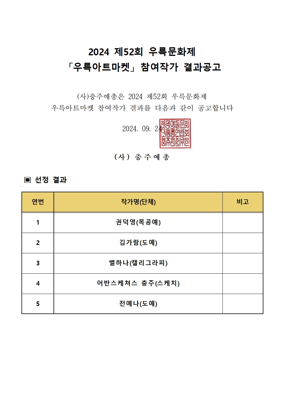 우륵아트마켓 참여작가 선정결과001.jpg